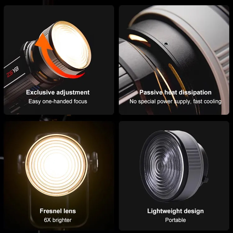 フレネルレンズ 15-55度調整可能フォーカスアダプター ボ - Photography Kit Pro のレビューと価格