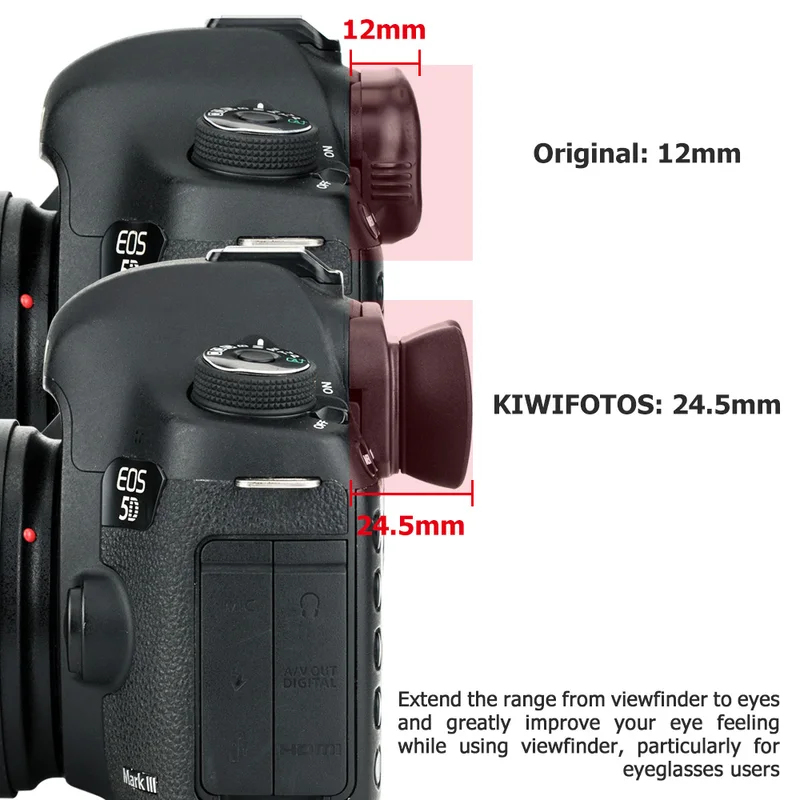 シリコン製カメラビューファインダーアイカップ キヤノンEOS - Photography Icon のレビューと価格