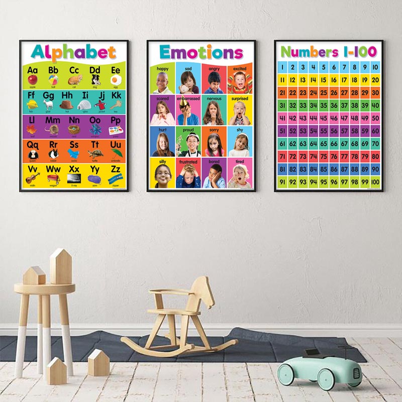子供のための教育キャンバス絵画,カラフルなアルファベットのポ - Photography Font のレビューと価格