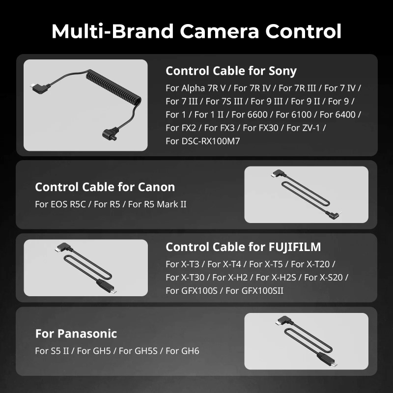 SmallRig 5694 アルカタイプ サイドハンドル レ - Sony Camera A6400 のレビューと価格