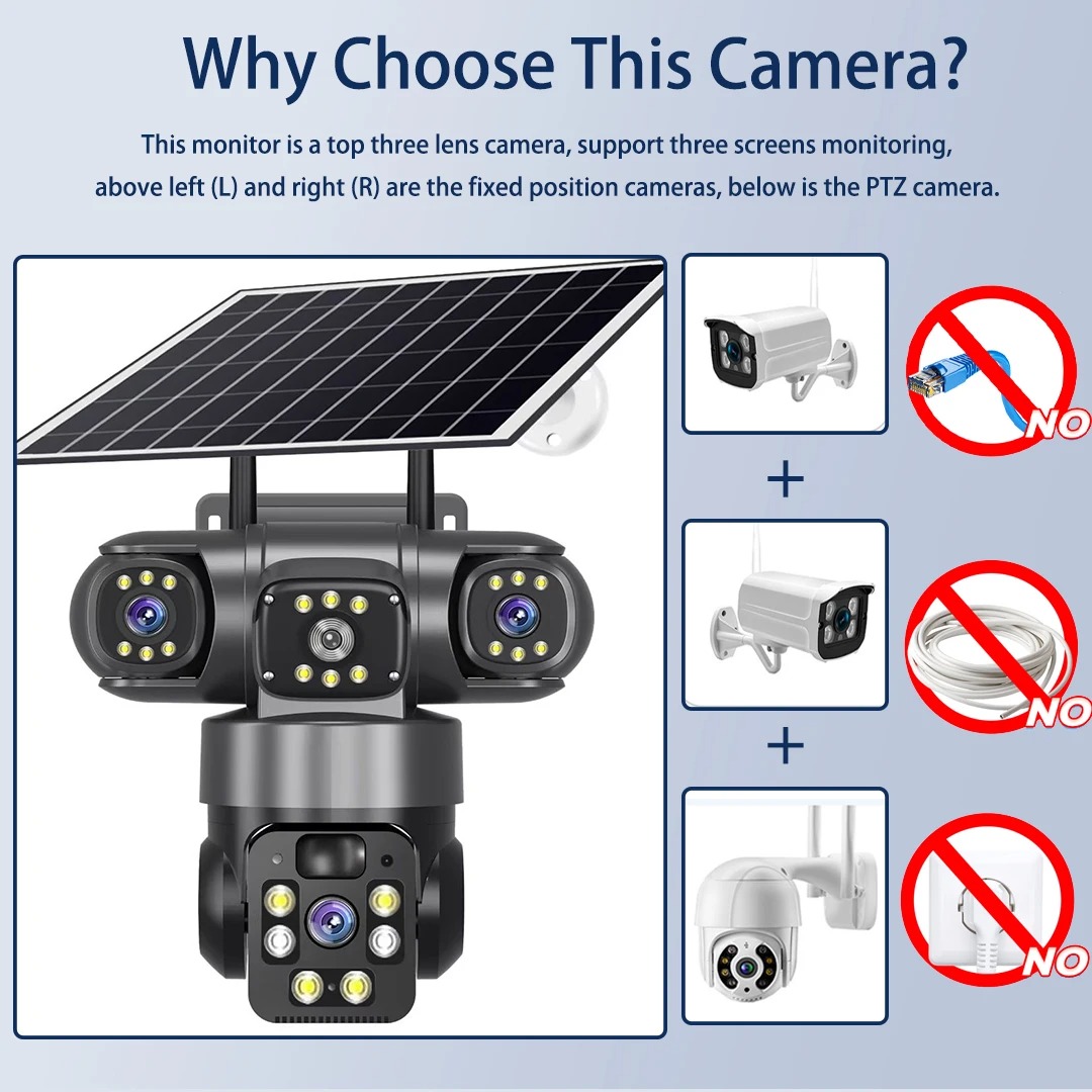 V380 3画面3レンズWIFIカメラ ソーラーPIR人感セ - Photography Term のレビューと価格