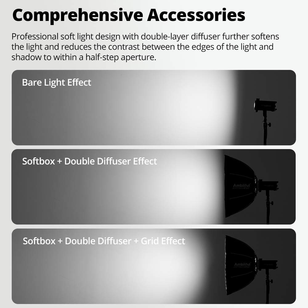 AMBITFUL Q7-II 30*120cm ボーエンズマ - Photography Kit Pro のレビューと価格