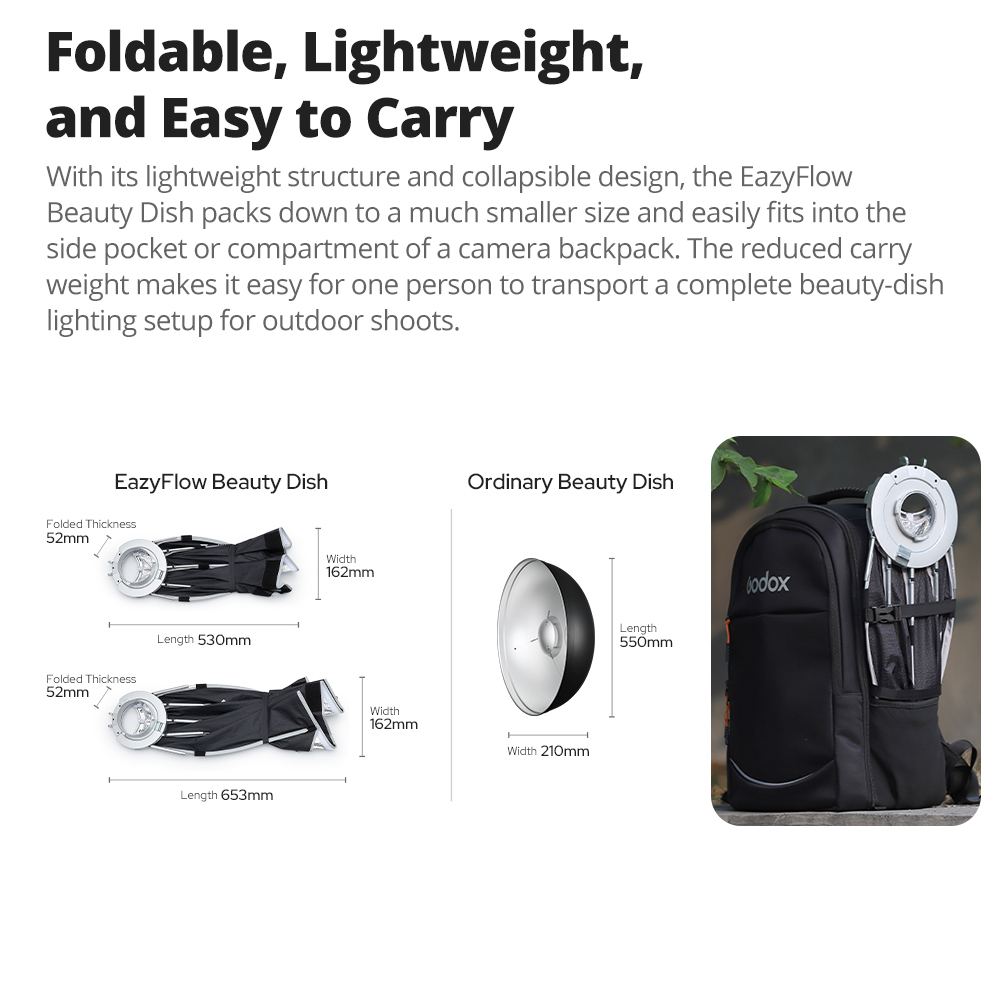 新しいGodox EazyFlowビューティーディッシュ 6 - Photography Kit Pro のレビューと価格