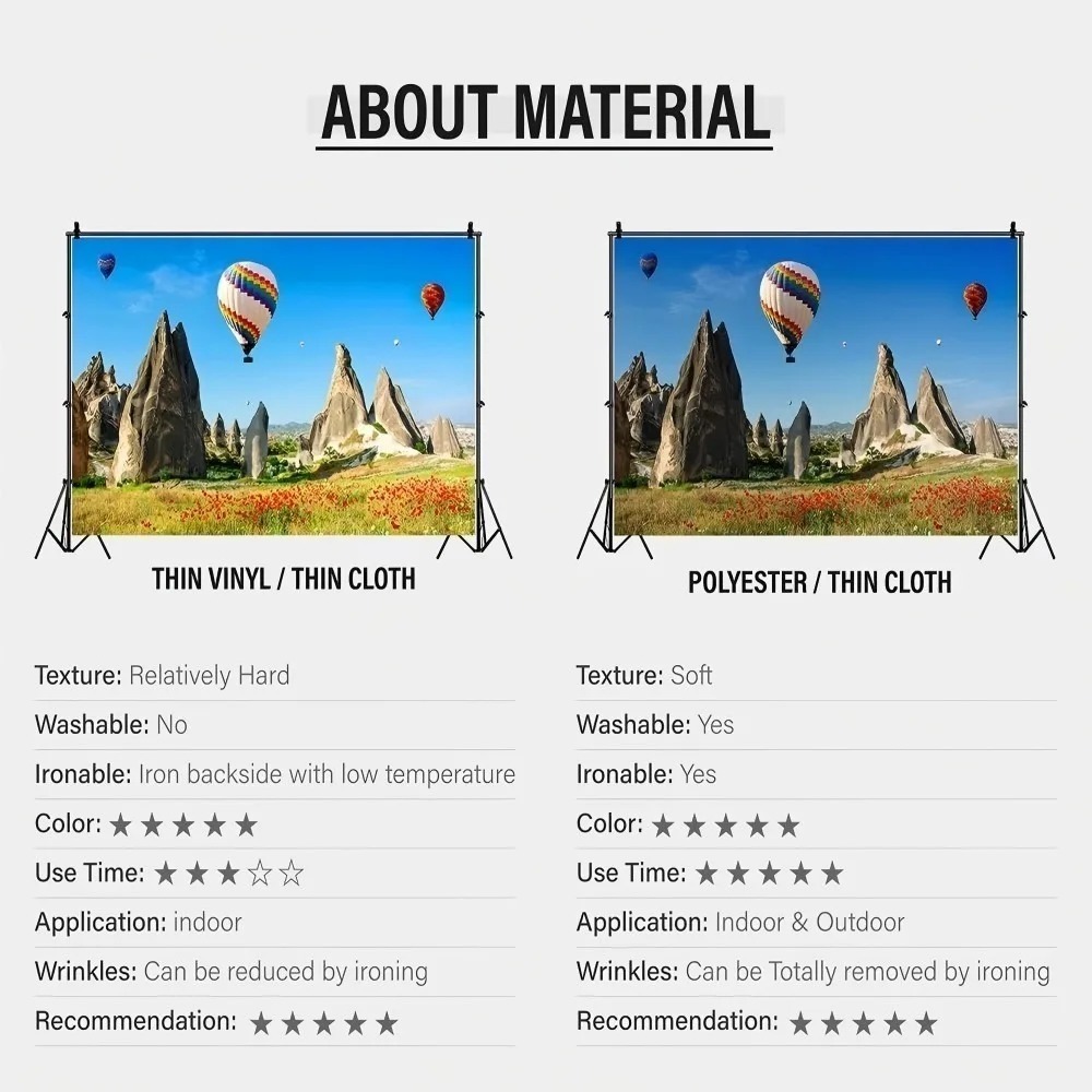 抽象的なアートテクスチャダークグラデーションテーマのバナーバ - Photography Dark Cloth のレビューと価格